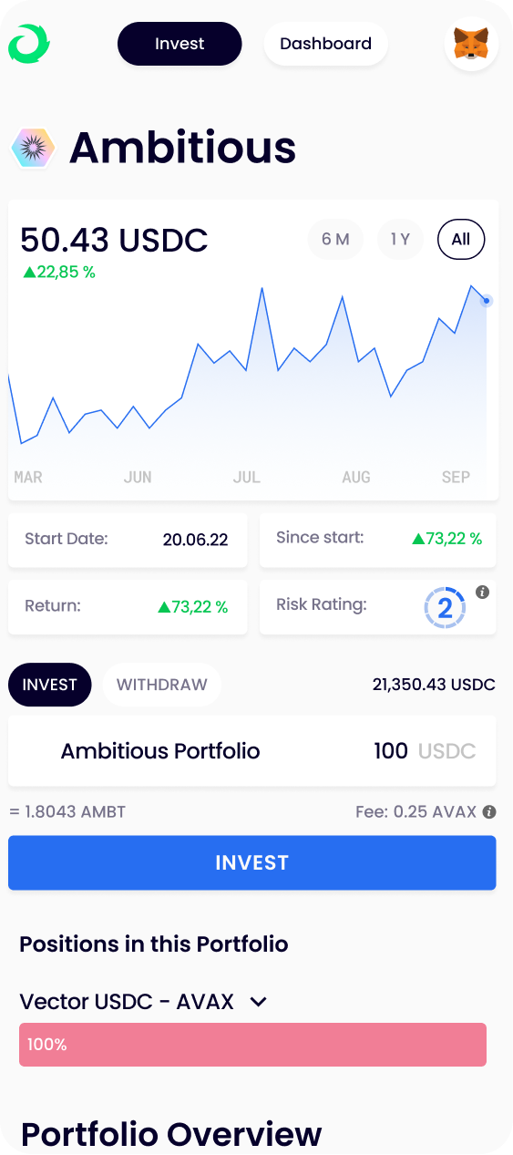 Mobile portfolio detail design with a performance chart, investment amount, fee and underlying position breakdown.