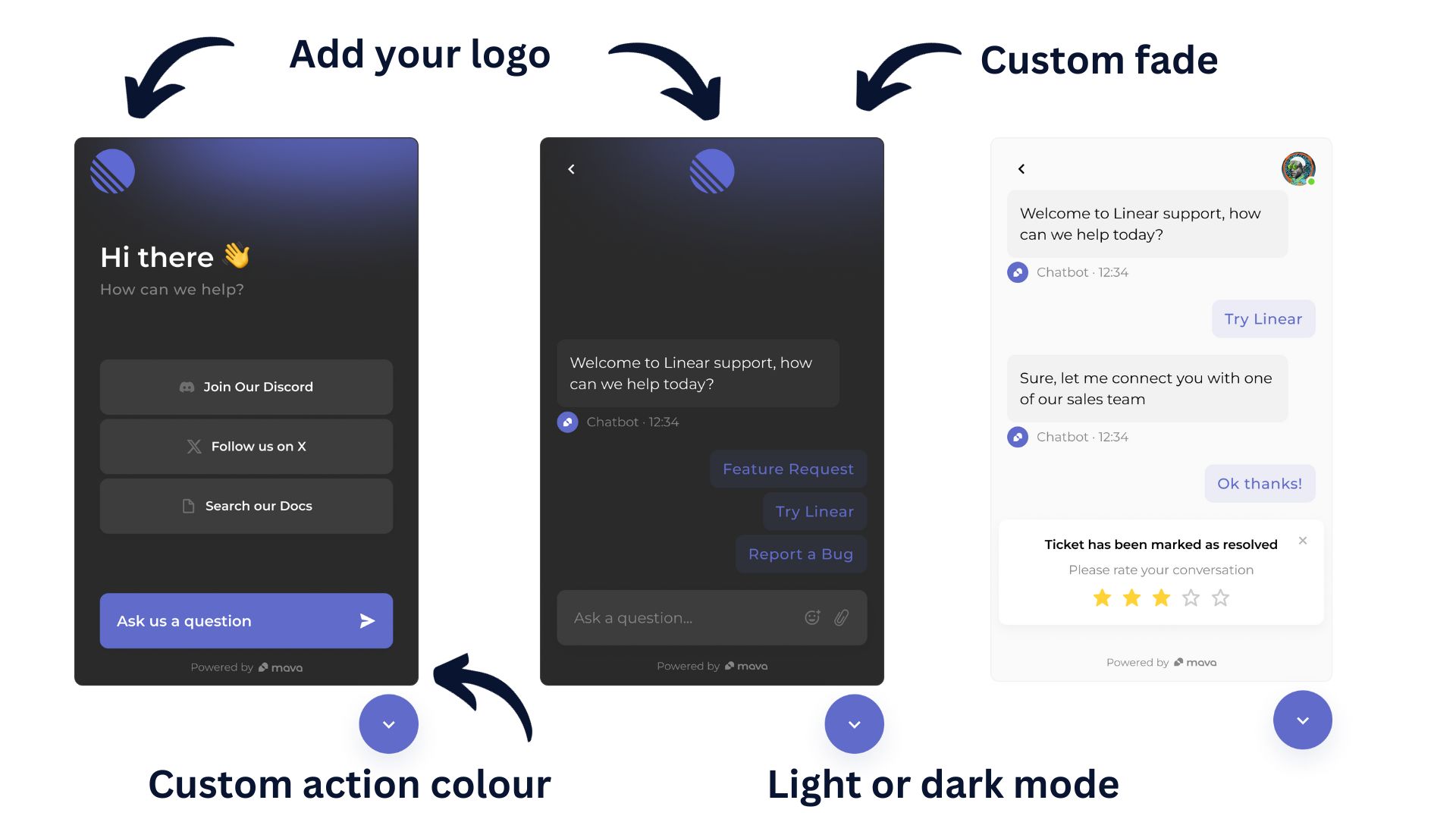 Three annotated Mava chat-widget design examples showing custom branding, resource links, preset replies, and light and dark appearances.